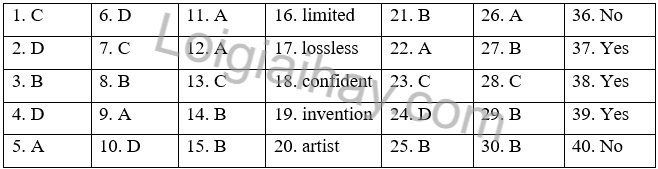 Đề thi học kì 2 Tiếng Anh 7 Friends Plus - Đề số 5 1 1