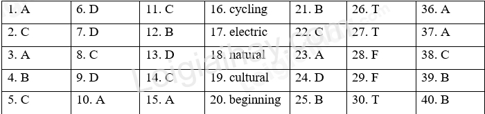 Đề thi học kì 2 Tiếng Anh 7 Global Success - Đề số 5 1 1