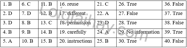 Đề thi học kì 2 Tiếng Anh 7 Right on! - Đề số 4 1 1