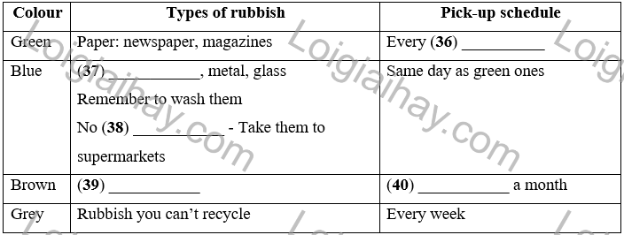Đề thi học kì 2 Tiếng Anh 7 Right on! - Đề số 5 0 1
