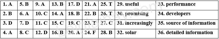Đề thi minh hoạ vào 10 môn Anh Thành phố Hồ Chí Minh năm 2025 1 1