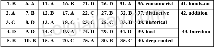 Đề thi vào 10 môn Anh (không chuyên) trường phổ thông Năng khiếu năm 2025 1 1