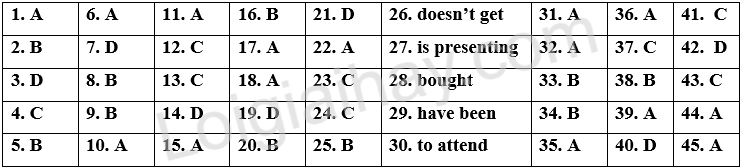Đề thi vào 10 môn Anh Lào Cai năm 2025 1 1