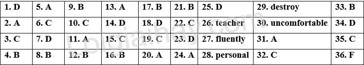 Đề thi vào 10 môn Anh Quảng Nam năm 2025 1 1