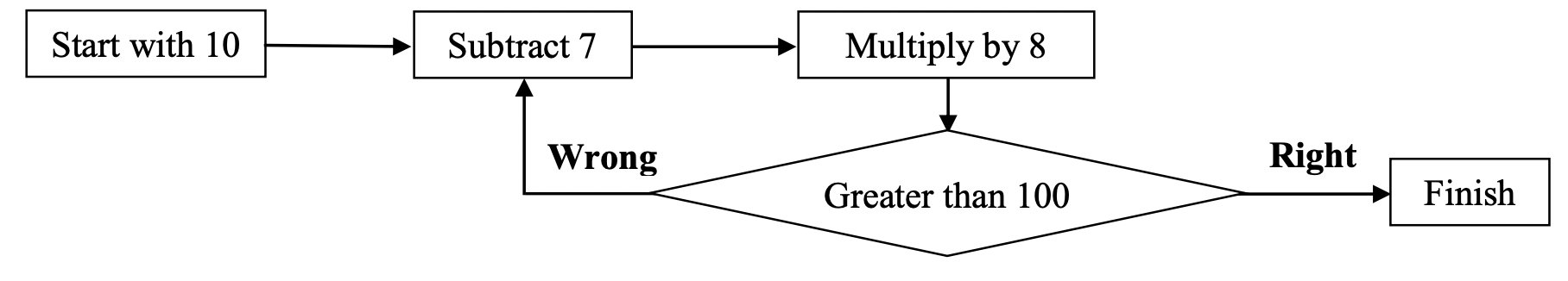 Đề thi vào lớp 6 Khảo sát năng lực trường chuyên Trần Đại Nghĩa năm 2024 0 11