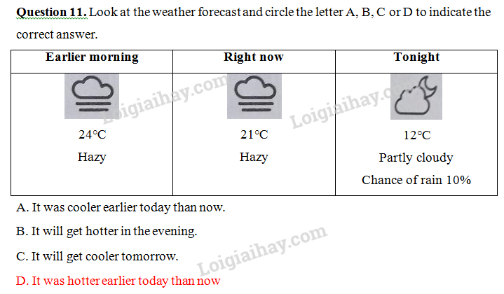 Đề thi vào lớp 6 môn Tiếng Anh trường Nguyễn Tất Thành năm 2020 1 5