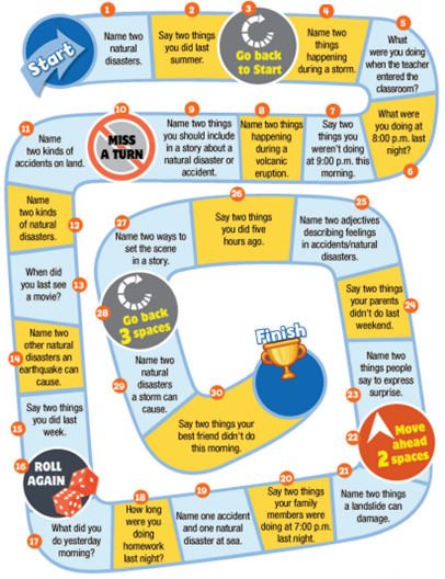 Fun Time 2 - SBT Tiếng Anh 8 Right on! 0 1