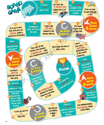 Fun time - SBT Tiếng Anh 7 Right on! 2 2