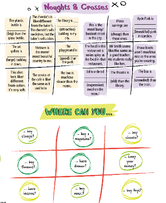 Fun time - SBT Tiếng Anh 7 Right on! 4 1