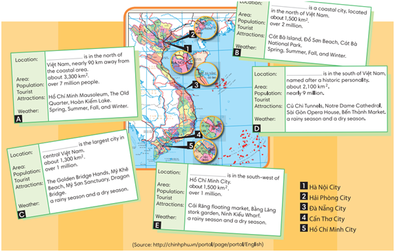 Geogrephy – CLIL 1 – Tiếng Anh 6 – English Discovery 0 1