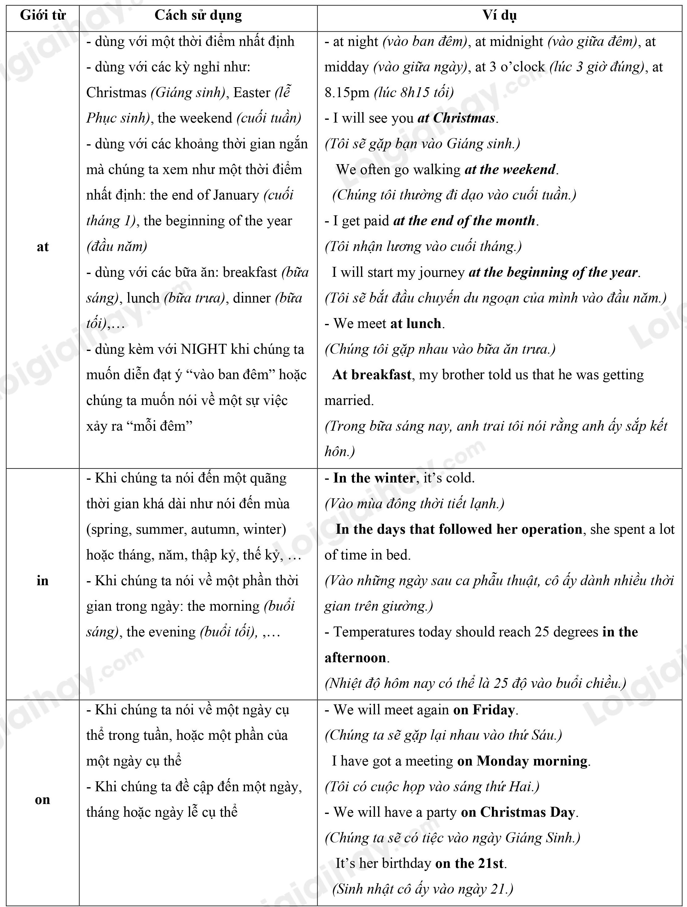 Giới từ chỉ thời gian trong tiếng Anh 1