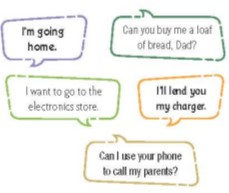 Grammar Bank Section (40-52) - SBT Tiếng Anh 10 Bright 10 1