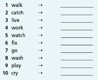 Grammar Bank Unit 1 - SBT Tiếng Anh 7 Right on! 0 1