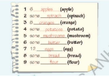 Grammar Bank Unit 2 - SBT Tiếng Anh 7 Right on! 10 2
