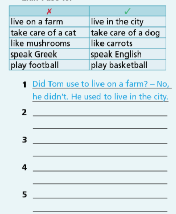 Grammar Bank Unit 2 - SBT Tiếng Anh 7 Right on! 8 1