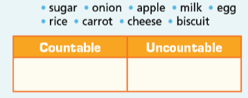 Grammar Bank Unit 2 - SBT Tiếng Anh 7 Right on! 9 1