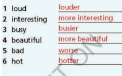 Grammar Bank Unit 5 - SBT Tiếng Anh 7 Right on! 0 2