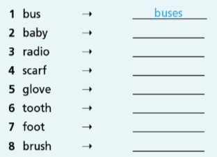 Grammar Bank Welcome back - SBT Tiếng Anh 7 Right on! 6 1