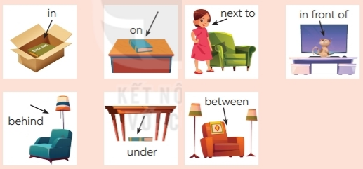 Grammar - Ngữ pháp - Unit 2: My House - Tiếng Anh 6 - Global Success 1