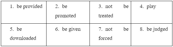 Grammar - Unit 6: Gender Equality - SBT Tiếng Anh 10 Global Success 0 1