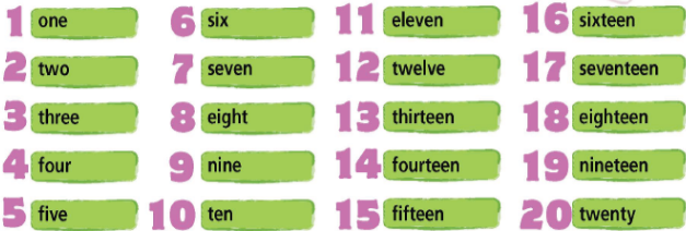 Hello! trang 14 & 15 - Tiếng Anh 6 - Right on! 0 1