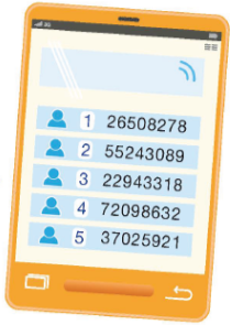 Hello! trang 14 & 15 - Tiếng Anh 6 - Right on! 1 1