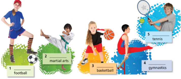 Hello! trang 6 & 7 - Tiếng Anh 6 - Right on 3 1