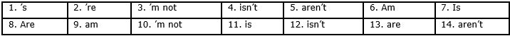 Language focus: be going to: affirmative, negative and questions, will/ won’t - Unit 8 - SBT Tiếng Anh 6 - Friends Plus (Chân trời sáng tạo) 0 1