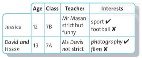 Language Focus: be, Possessive adjectives, Possessive pronouns, Articles - Starter unit - SBT Tiếng Anh 7 Friends Plus 1 1