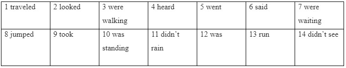 Language Focus: Past continuous: questions: Past simple and past - Unit 4: In The Picture - SBT Tiếng Anh 7 Friends Plus 2 1
