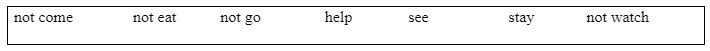 Language Focus: Past simple: affirmative, negative and questions, regular and irregular verbs - Unit 3: The Past - SBT Tiếng Anh 7 Friends Plus 1 1