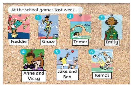 Language focus: Past simple: affirmative – Past time expressions - Unit 6 - SBT Tiếng Anh 6 - Friends Plus (Chân trời sáng tạo) 1 1