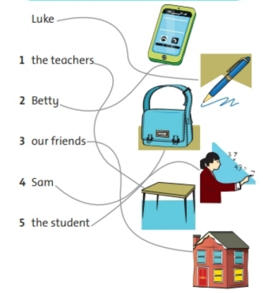 Language focus: Possessive's, Possessive pronouns, be (questions) Starter Unit SBT Tiếng Anh 6 – Friends Plus (Chân trời sáng tạo) 1 1