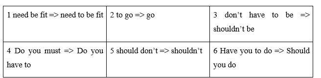 Language focus practice - Unit 6 - SBT Tiếng Anh 8 Friends Plus 2 1