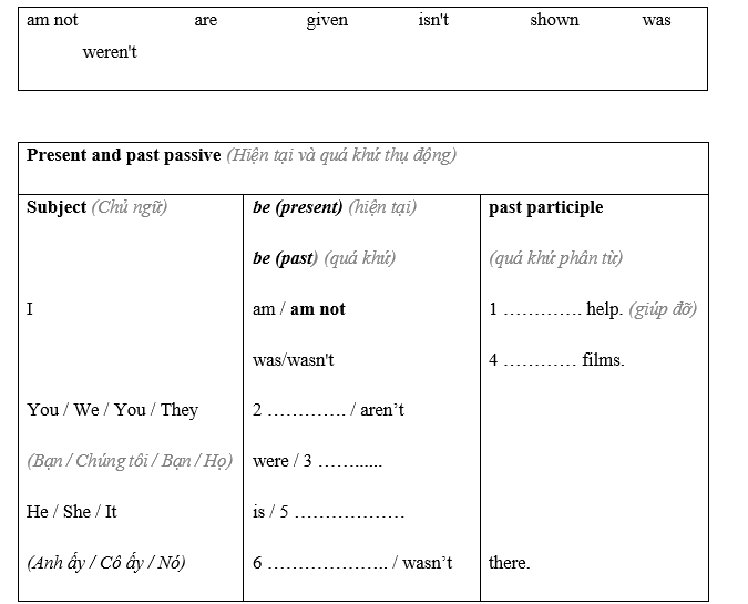 Language focus: Present and past passive: affirmative and negative - Unit 8. On screen - SBT Tiếng Anh 8 Friends Plus 0 1