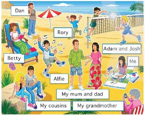 Language Focus: Present continuous (affirmative and negative) - Unit 2: Communication - SBT Tiếng Anh 7 Friends Plus 1 2
