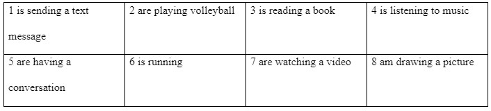 Language Focus: Present continuous (affirmative and negative) - Unit 2: Communication - SBT Tiếng Anh 7 Friends Plus 1 3