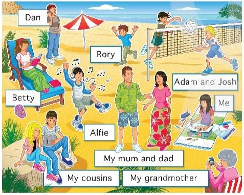 Language Focus: Present continuous (affirmative and negative) - Unit 2 - SBT Tiếng Anh 7 Friends Plus 1 2