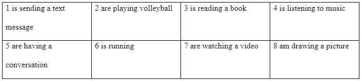 Language Focus: Present continuous (affirmative and negative) - Unit 2 - SBT Tiếng Anh 7 Friends Plus 1 3