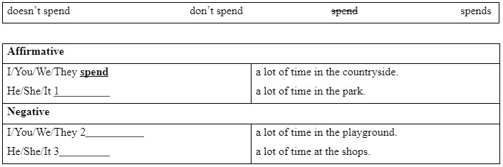 Language Focus: Present simple (affirmative and negative) - Unit 1: My Time - SBT Tiếng Anh 7 Friends Plus 0 1