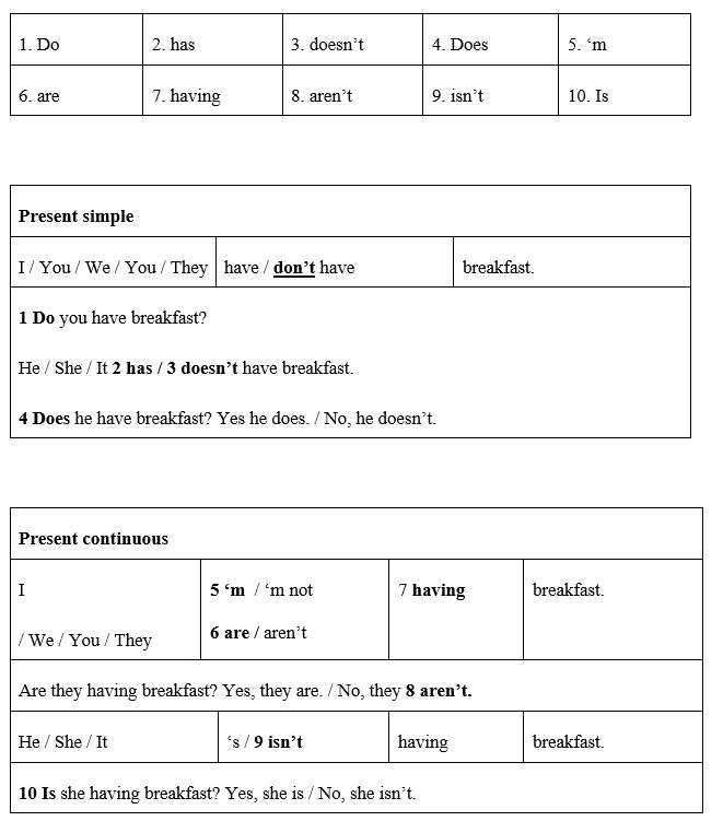 Language Focus: Present simple and present continuous - Starter Unit - SBT Tiếng Anh 8 Friends Plus 0 2