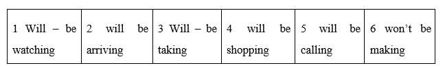Language focus: will and be going to - Future continuous - Unit 5. Years ahead - SBT Tiếng Anh 8 Friends Plus 2 2