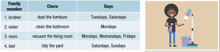 Lesson 1 - Unit 1. Family Life - SBT Tiếng Anh 10 iLearn Smart World 6 1