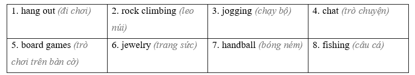 Lesson 1 - Unit 1. Free time - SBT Tiếng Anh 8 iLearn Smart World 1 1