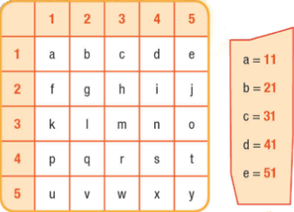 Lesson 1 - Unit 1. Health & Healthy lifestyle - SBT Tiếng Anh 11 iLearn Smart World 0 1