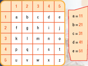 Lesson 1 - Unit 1. Life Stories - SBT Tiếng Anh 12 iLearn Smart World 0 1