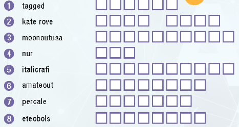 Lesson 1 - Unit 10. Artificial Intelligence - SBT Tiếng Anh 12 iLearn Smart World 0 1