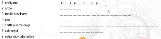 Lesson 1 - Unit 10. New Ways to Learn - SBT Tiếng Anh 10 iLearn Smart World 0 1