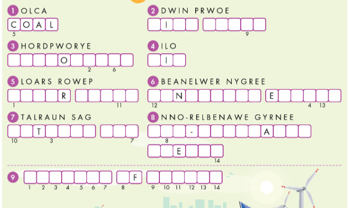 Lesson 1 - Unit 10. Source Of Energy - SBT Tiếng Anh 7 iLearn Smart World 0 1