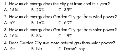 Lesson 1 - Unit 10. Source Of Energy - SBT Tiếng Anh 7 iLearn Smart World 2 1